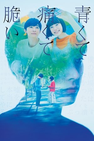 Blue, Painful, Fragile Poster