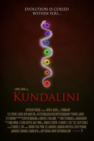 Kundalini Poster