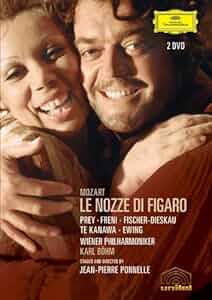 The Marriage of Figaro Poster